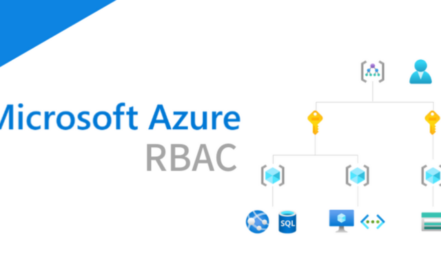 Azure (RBAC) əsas rolunun idarə edilməsi ilə bağlı ümumi məlumat