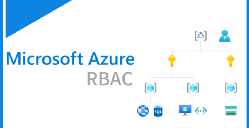 Azure (RBAC) əsas rolunun idarə edilməsi ilə bağlı ümumi məlumat
