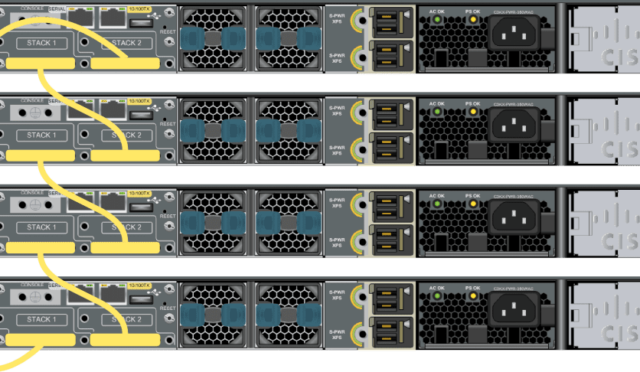 Cisco-Switch-Stack-Cabling