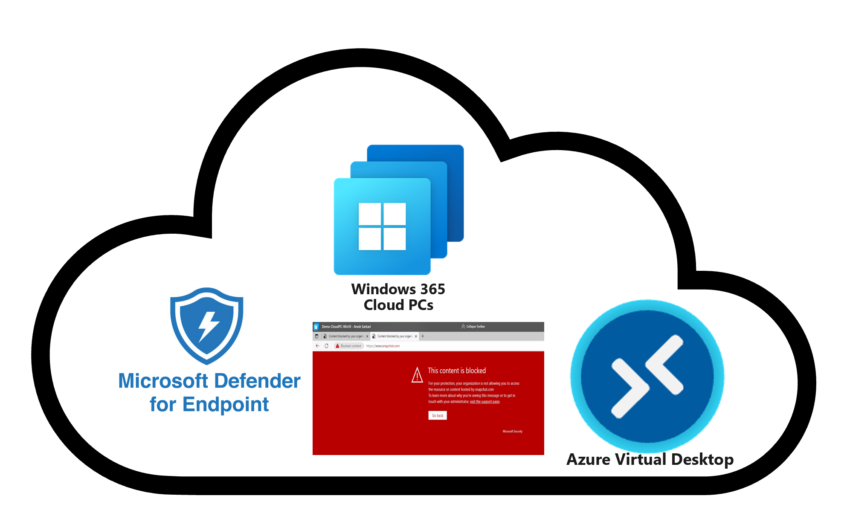 Azure Virtual Desktop Təhlükəsizliyi üçün Bulud üçün Microsoft Defender