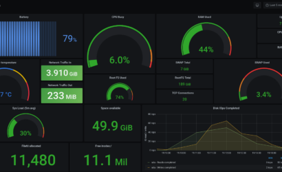 linux-monitoring-tools-11