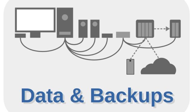Linuxda sistem ehtiyat nüsxələrinin yaradılması və idarə olunması