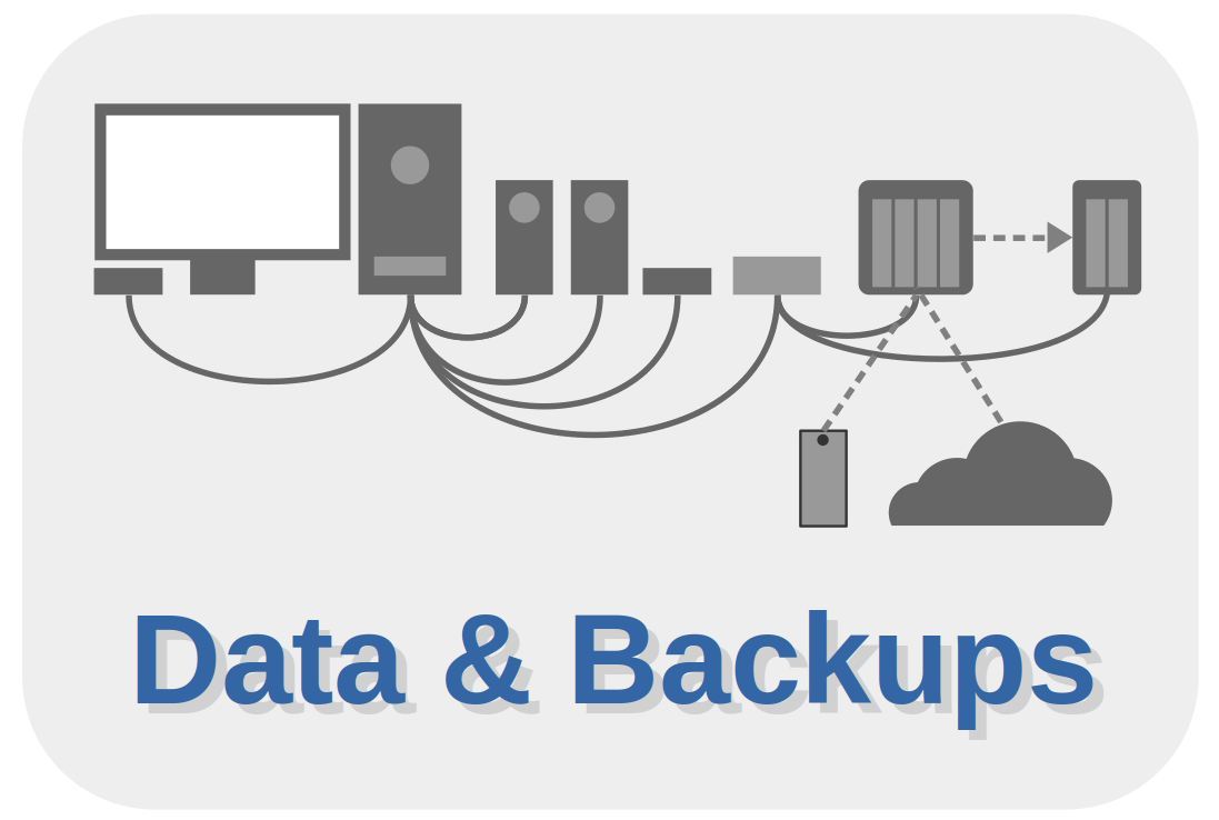 My-data-organization-Main