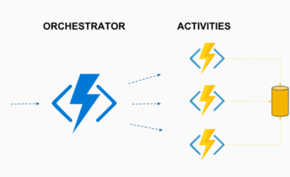 kbzsdxwfju6px82p7qox