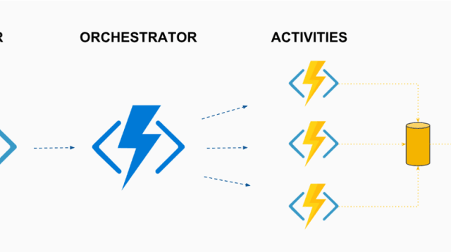 kbzsdxwfju6px82p7qox