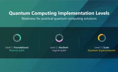 230906_IEEE_Blog-Levels_1920X1080-1024x576